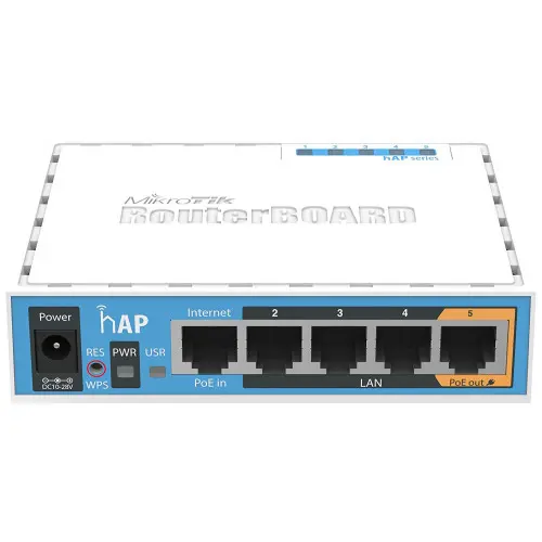 [0005916] Mikrotik RB951Ui-2HnD Wireless SOHO Access Point Router Board