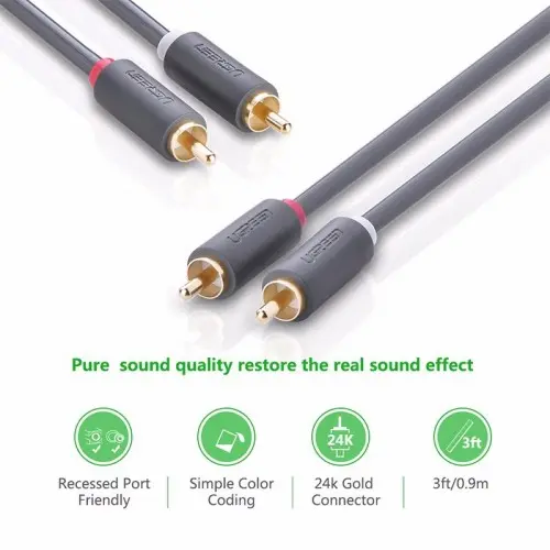 [0006352] UGREEN 10519 2RCA male to 2RCA male stereo audio video cable 3M
