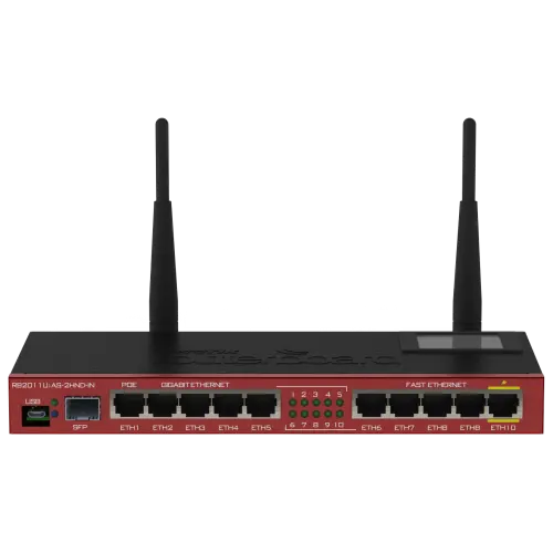 Mikrotik RB2011UiAS-2HnD-IN Gigabit Ethernet Router